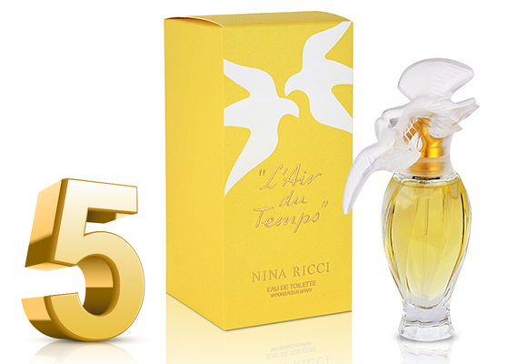 Los 5 mejores perfumes más populares de todos los tiempos