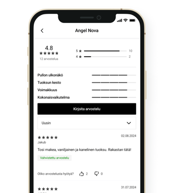 FI_Reviews