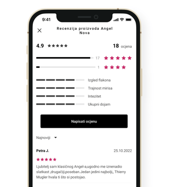 HR_Reviews