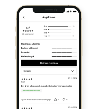 SE_Reviews